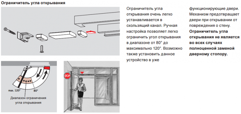 Ограничитель для G-N/G96N20 (2)