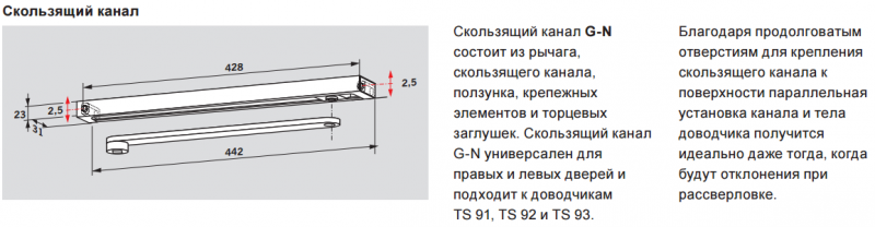 Скользящий канал G-N для TS 91/92/93 (серый) (2)